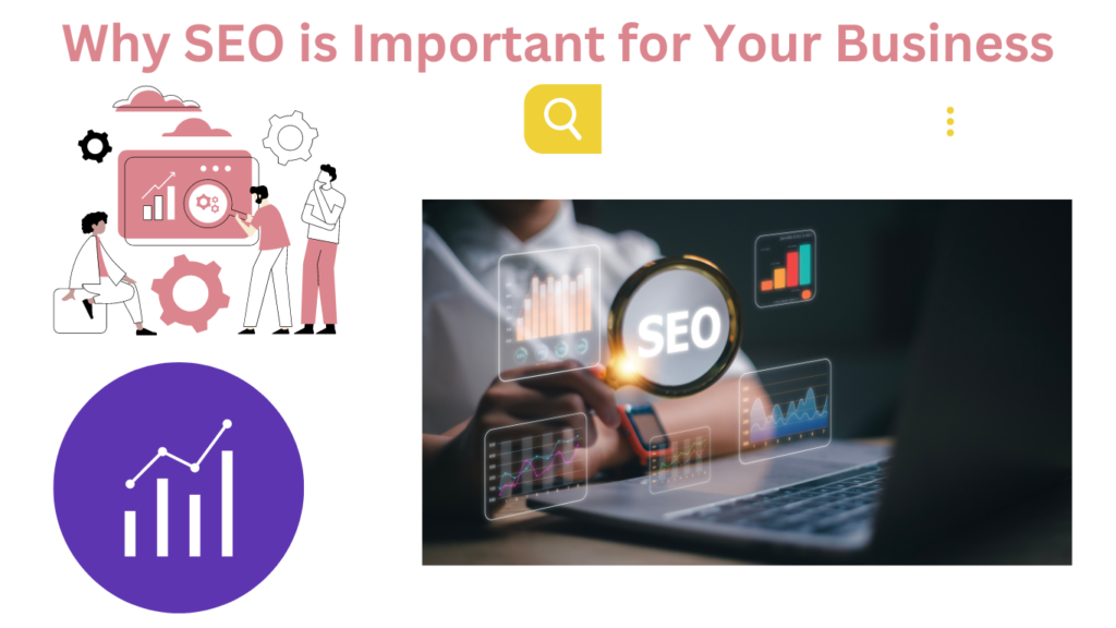 why seo is important for your business